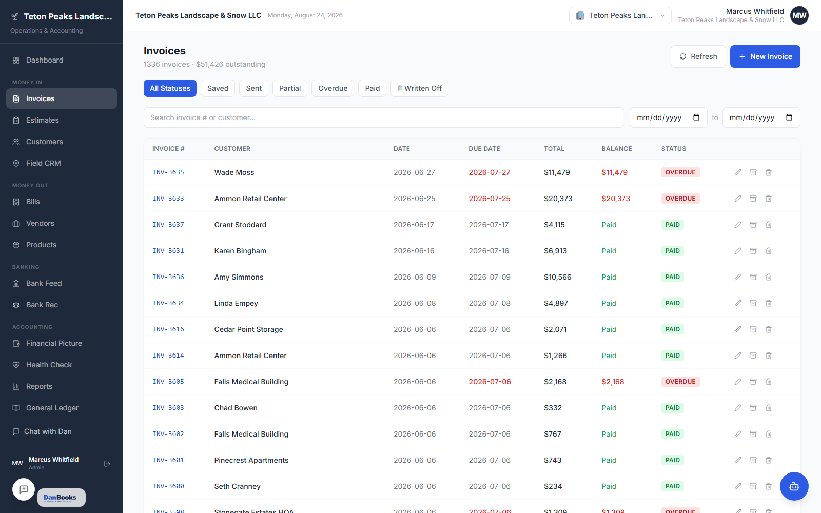 DanBooks invoice list with paid, overdue and partial statuses